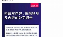 抖音是否被封禁？最新消息与情况研究！