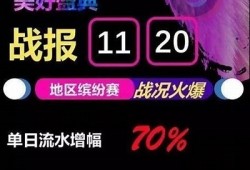抖阴直播新纪录：全球最火主播直播精彩瞬间回顾