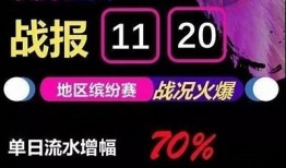 抖阴直播新纪录：全球最火主播直播精彩瞬间回顾