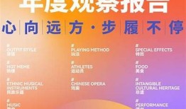 抖阴：2023年最新短视频动向解析与实用技巧分享