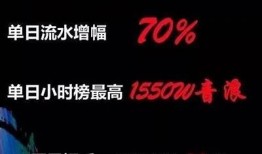 抖音直播新玩法：轻松打造高人气直播间的秘诀