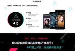 抖音优化版：如何有效提升视频曝光率与排名