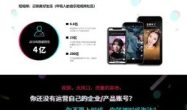 抖音优化版：如何有效提升视频曝光率与排名