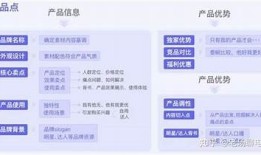 抖音视频制作全流程教程：轻松打造热门短视频技巧