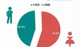 抖音平台遭遇病毒感染，用户资料安广泛临威胁！