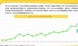 抖阴TⅤaPP：探索新潮流的短视频社交平台，尽享精彩内容！