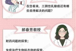 深度解析三阴乳腺癌：症状、治疗与康复方法全攻略