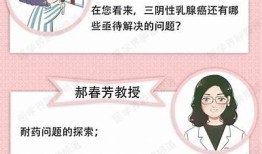 深度解析三阴乳腺癌：症状、治疗与康复方法全攻略