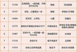 抖音障碍：最新世界纪录大汇总与精彩瞬间盘点