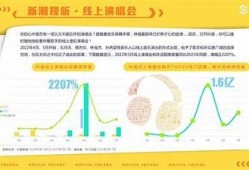 抖音生活方式的全新探索：如何精彩展现你的日常与创意