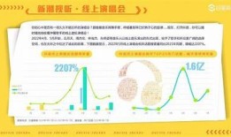 抖音生活方式的全新探索：如何精彩展现你的日常与创意