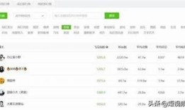 揭秘抖音源码：如何快速打造热门短视频实践