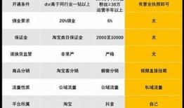 解析抖阴：新兴社交平台的崛起与用户体验探讨