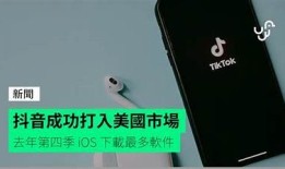 iOS抖音liuve：全新功能揭秘与使用技巧