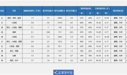 完整解析：抖音会员账号大全及获取方法分享