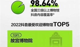 深度解析抖阴的热门方向与玩法，助你轻松上手！