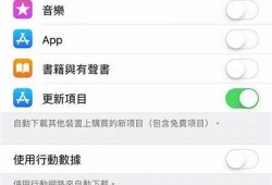 最新抖音APP下载教程：iOS版安装及使用详解
