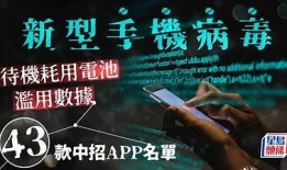 手机安装抖阴APP是否存在病毒风险？安全使用指南解读