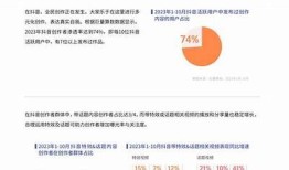 2025年2月抖音最新动向研究与发展前景展望