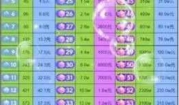 抖阴无限抖币1.5.6版本深度解析及使用技巧