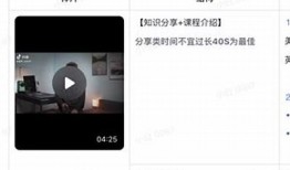抖音短视频创作技巧分享：提升你的视频曝光率与互动量