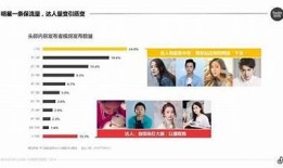 国际抖音阴视频调查：流行走向与影响力探讨
