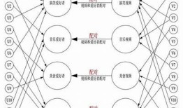 蜜汁导航：轻松获取抖音热门视频观看指南