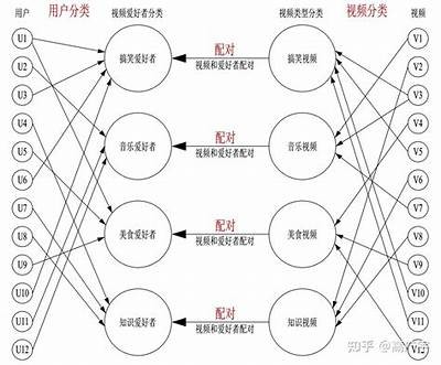 蜜汁导航：轻松获取抖音热门视频观看指南