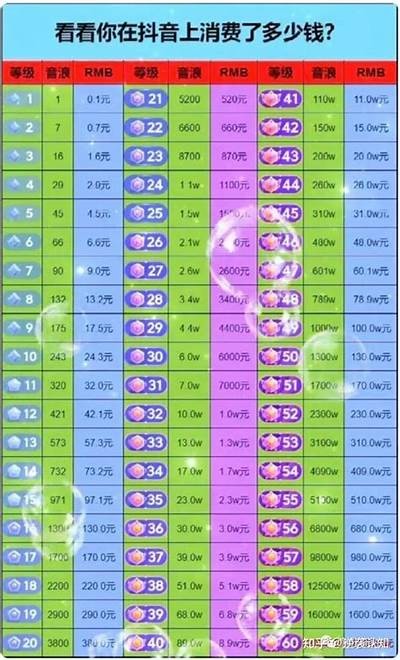 抖阴无限抖币1.5.6版本深度解析及使用技巧