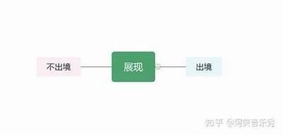 深入研究：抖阴与抖音的本质区别及其影响