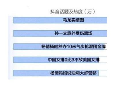 了解抖阴嚢：新兴社交平台的特点与发展走向探析