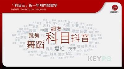 2023年最新iOS抖音使用技巧与热门功能解析