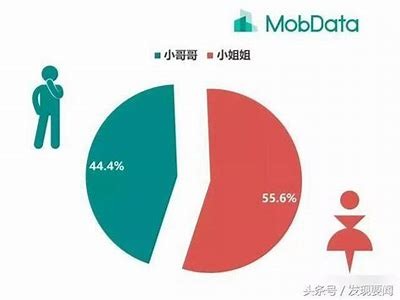 抖音平台遭遇病毒感染，用户资料安彻底临威胁！