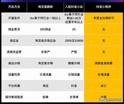 解析抖阴：新兴社交平台的崛起与用户体验探讨