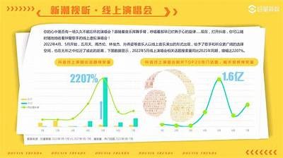 抖音生活方式的全新探索：如何精彩展现你的日常与创意
