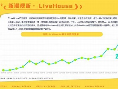 抖阴TⅤaPP：探索新潮流的短视频社交平台，尽享精彩内容！