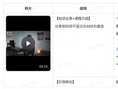 抖音短视频创作技巧分享：提升你的视频曝光率与互动量