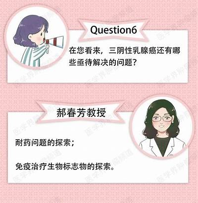 深度解析三阴乳腺癌：症状、治疗与康复方法全攻略