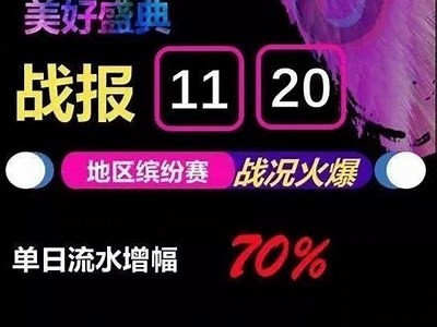 抖阴直播新纪录：全球最火主播直播精彩瞬间回顾