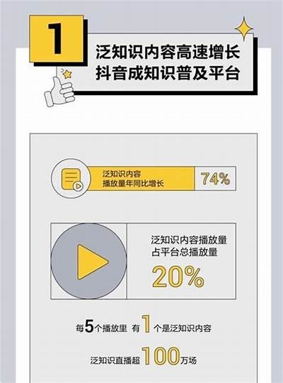 「提升抖音视频曝光率的优化技巧，助你快速涨粉的必备指南」