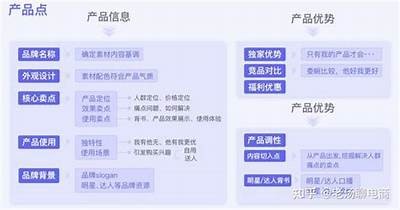 抖音视频制作全流程教程：轻松打造热门短视频技巧